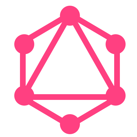 circle